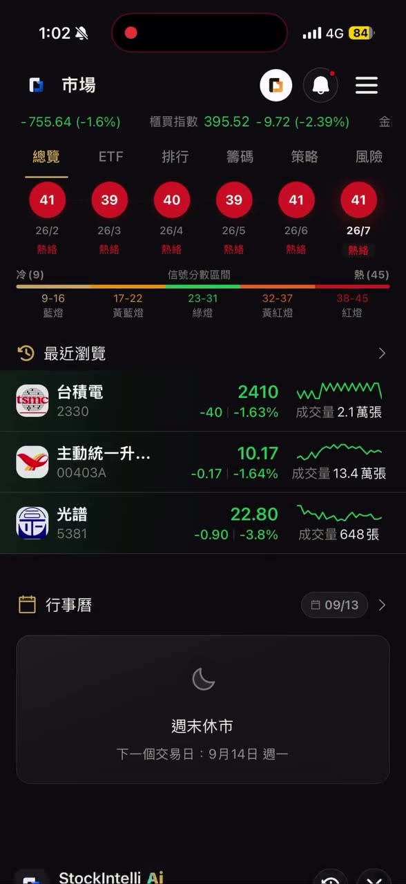 股市智投 StockIntelli 影片封面
