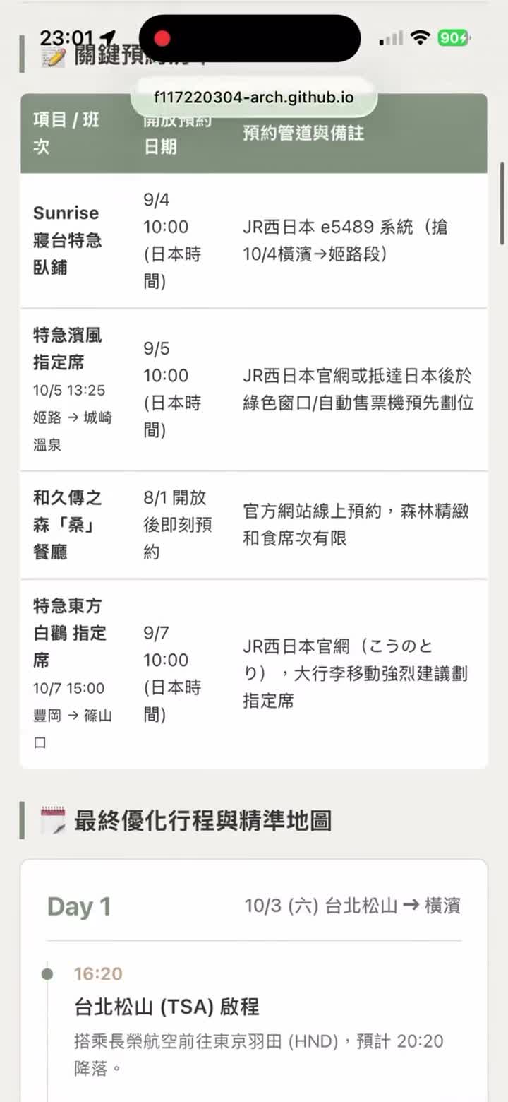 2026 日本關西近郊美學之旅(行程網頁) 影片封面