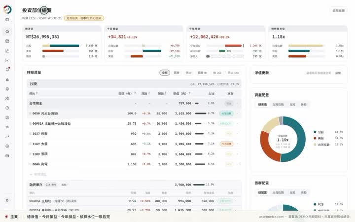 AssetMetra 淨值儀表板 影片封面