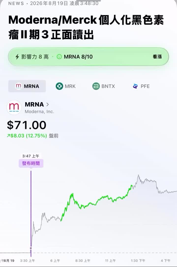 Prism Edge(AI 美股訊號) 影片封面