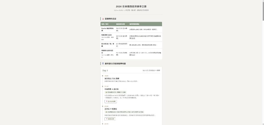 2026 日本關西近郊美學之旅(行程網頁) 網站畫面