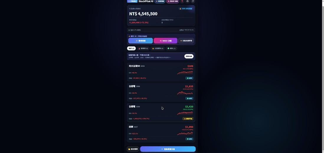 StockPilot AI 智投戰情室 網站畫面