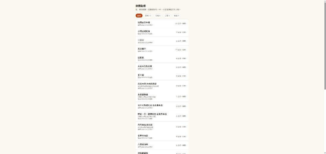 Yeet What 揪團點餐 網站畫面