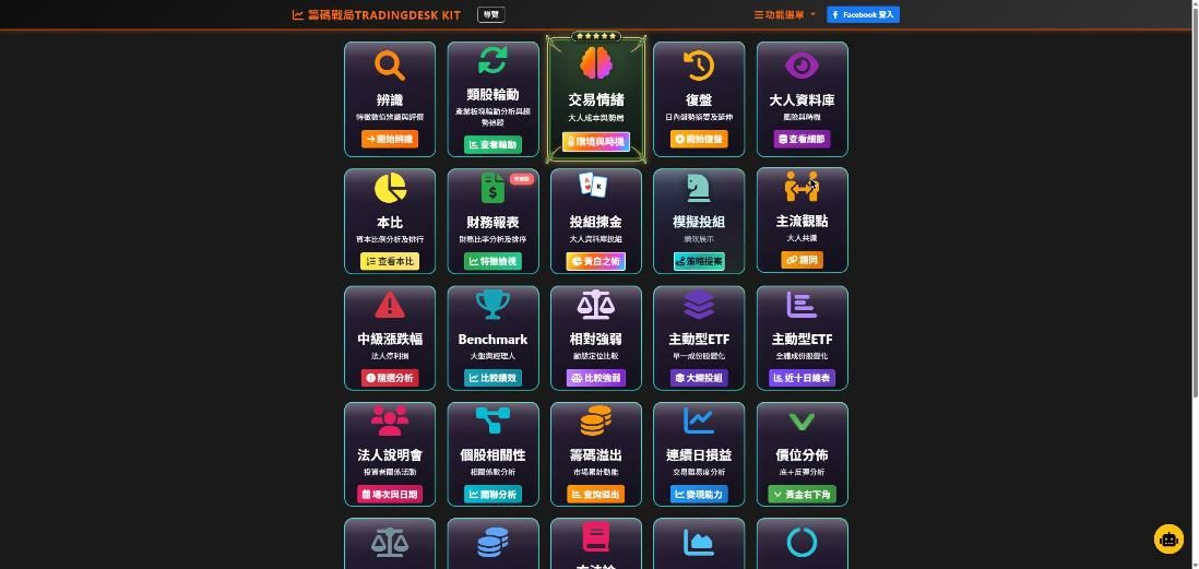 籌碼戰局 Invsider(TradingDesk Kit) 網站畫面