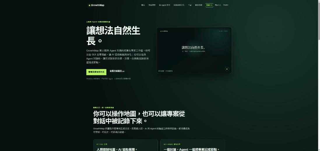 AI 協作思維導圖 網站畫面