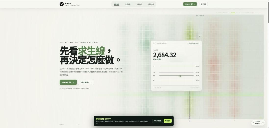 qq9cat 加密看盤外掛(韭命怪貓 GEX) 網站畫面