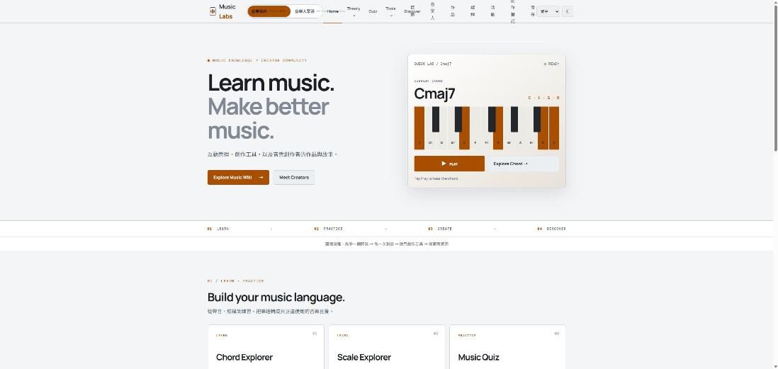 Music Labs(互動音樂樂理與創作工具) 網站畫面