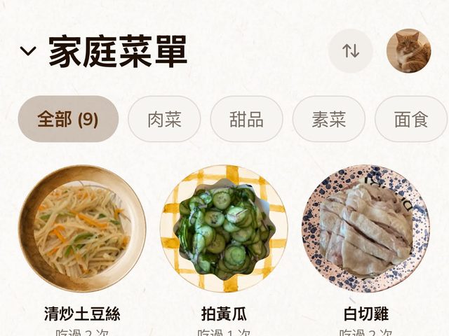Mynu 做飯記錄