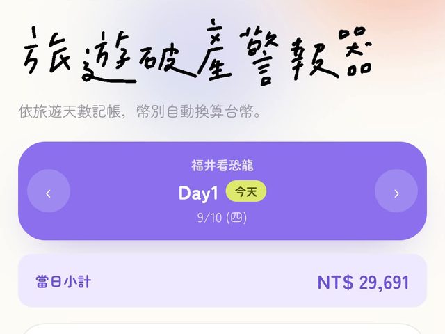 旅遊破產警報器