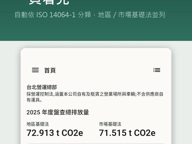 碳溯 Carbon Explorer