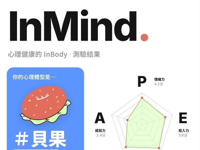 PSY by PSY 心理健身房（InMind 心理 InBody）
