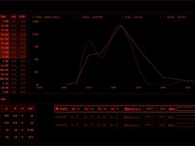 EMBERLITE 暗房放大機曝光控制系統