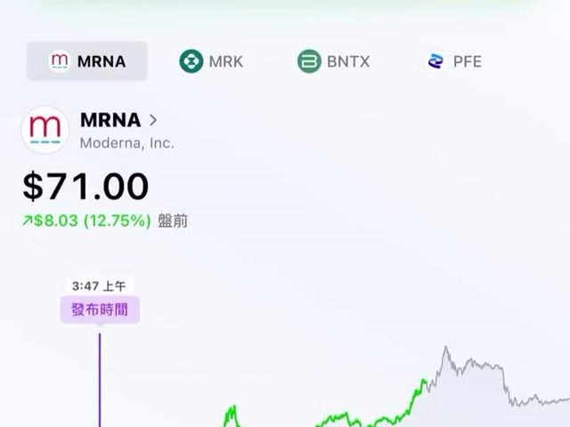 Prism Edge（AI 美股訊號）