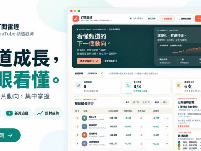 訂閱雷達 VidSubRadar