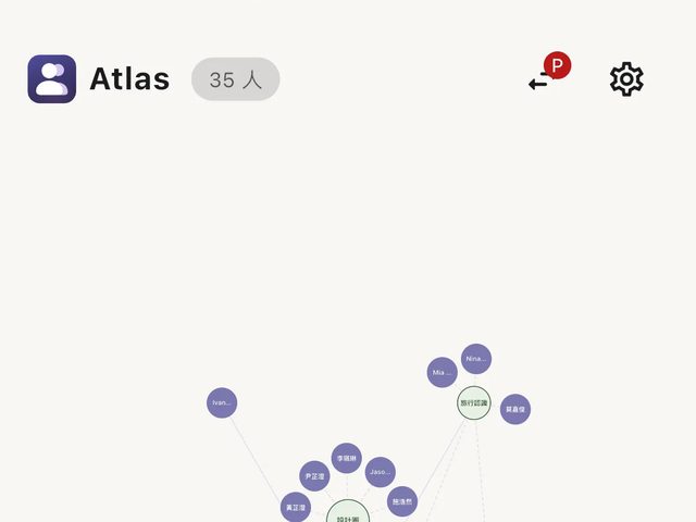 Atlas 人際關係星圖