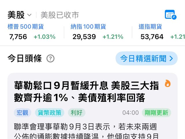 Klaro（美股強勢股與研究）