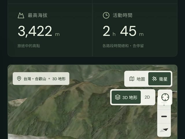 Relive 替代品（登山軌跡回顧）