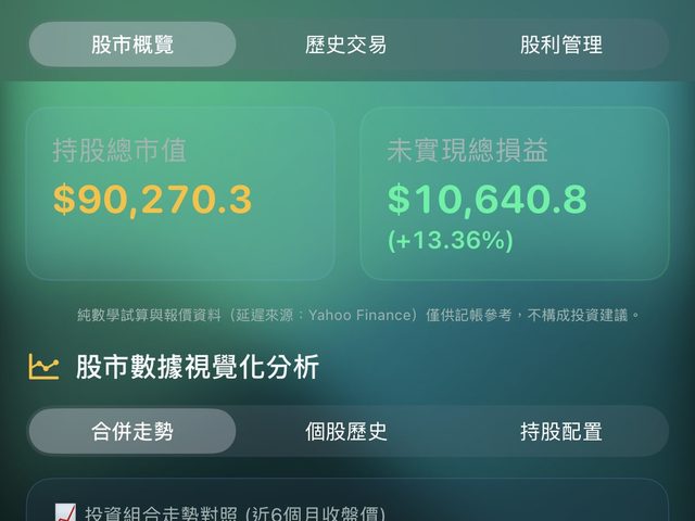 手術耗材估算與排班系統（含多功能記帳）