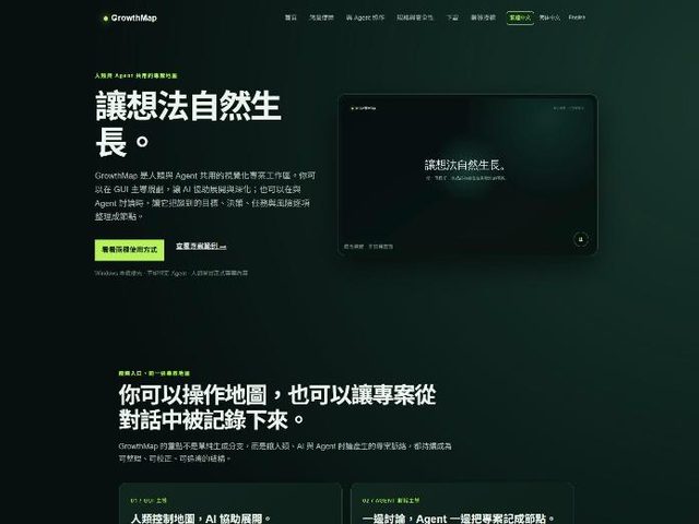AI 協作思維導圖