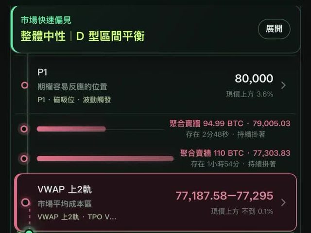qq9cat 加密看盤外掛（韭命怪貓 GEX）