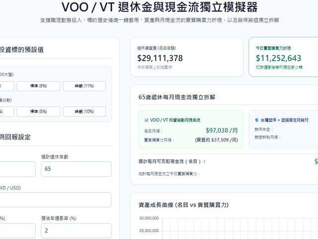 退休金計算（VOO／VT 退休金與現金流模擬器）