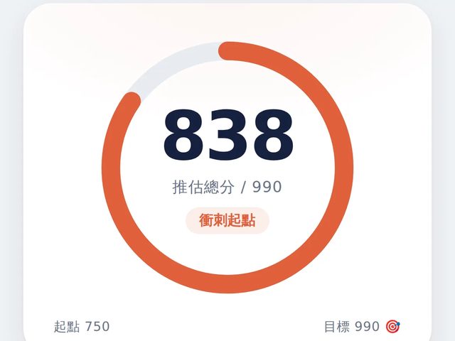 TOEIC 學習 App