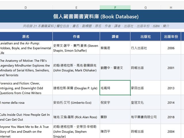 書脊辨識整理藏書