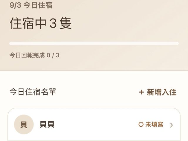 寵物住宿回報