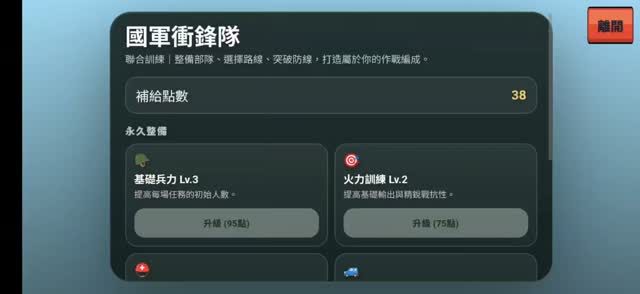 我要簽下去 online(含當兵人生模擬器) 作者附圖
