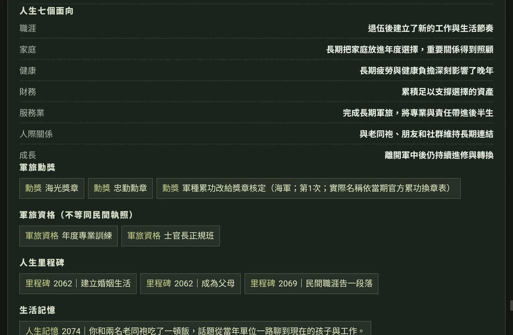 我要簽下去 online(含當兵人生模擬器) 作者附圖