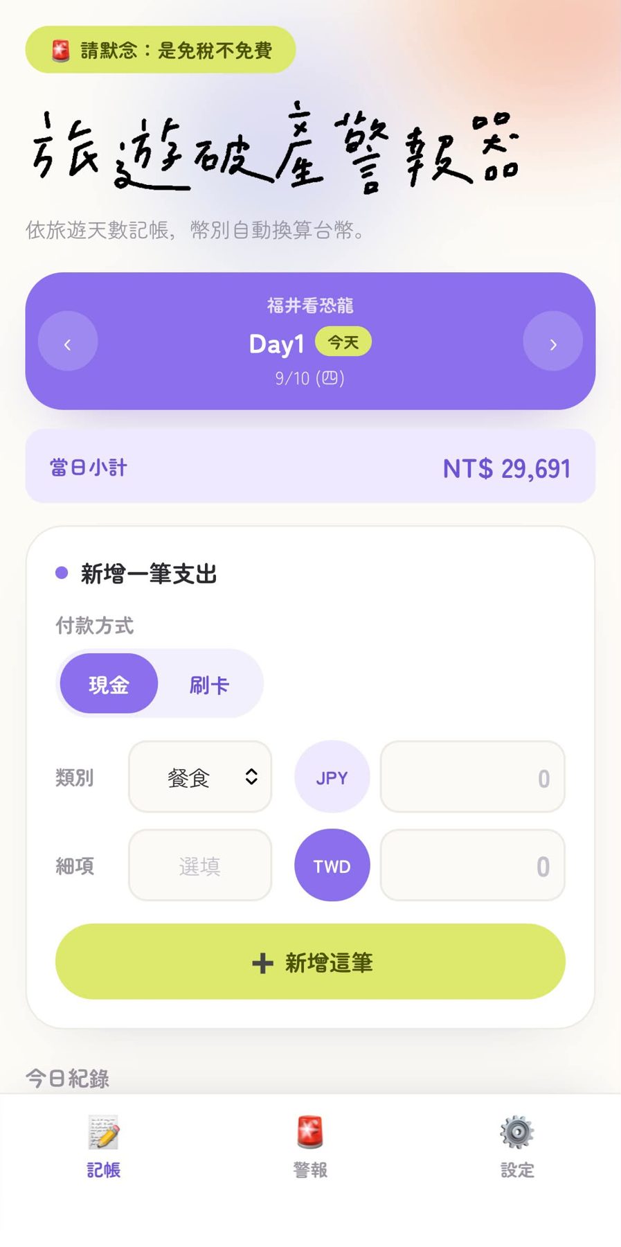 旅遊破產警報器 作者附圖