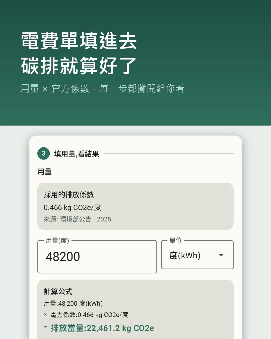 碳溯 Carbon Explorer 作者附圖