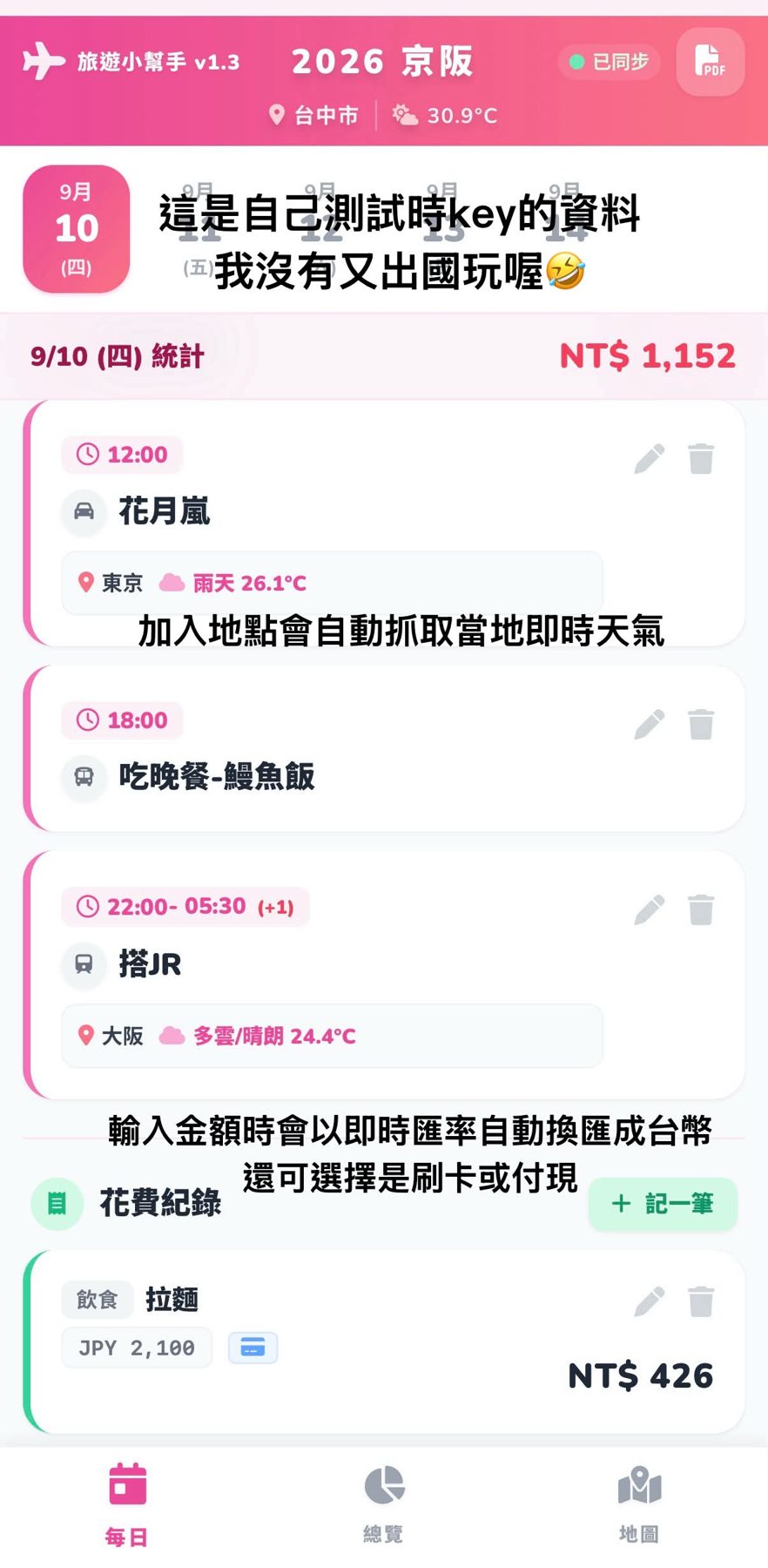 旅遊小幫手 作者附圖