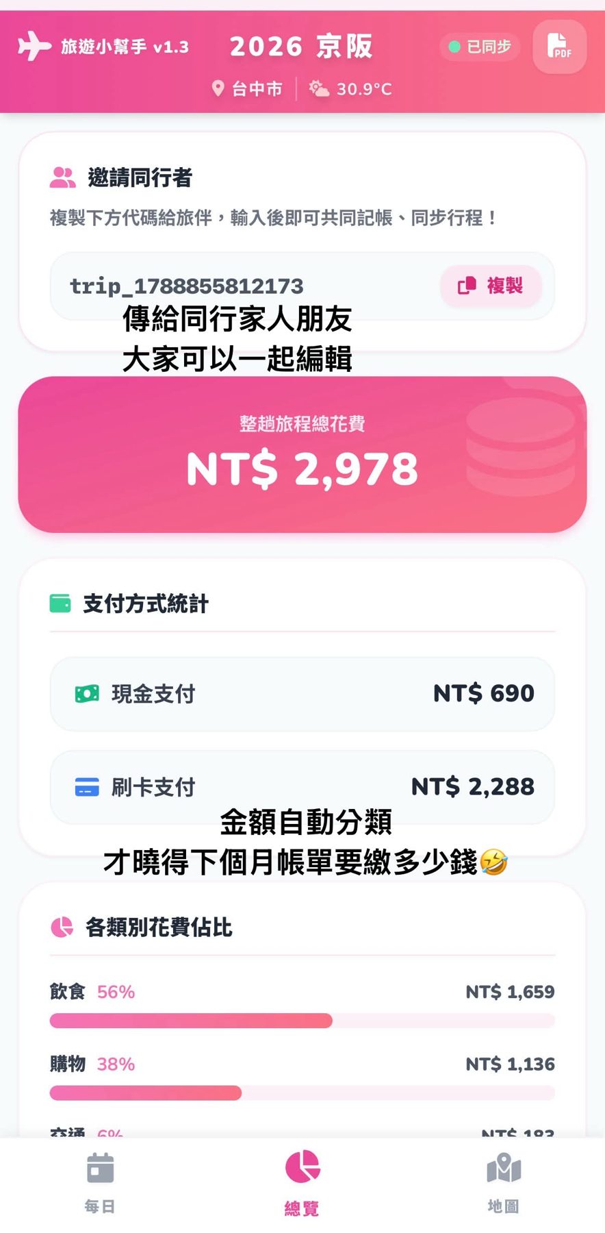旅遊小幫手 作者附圖