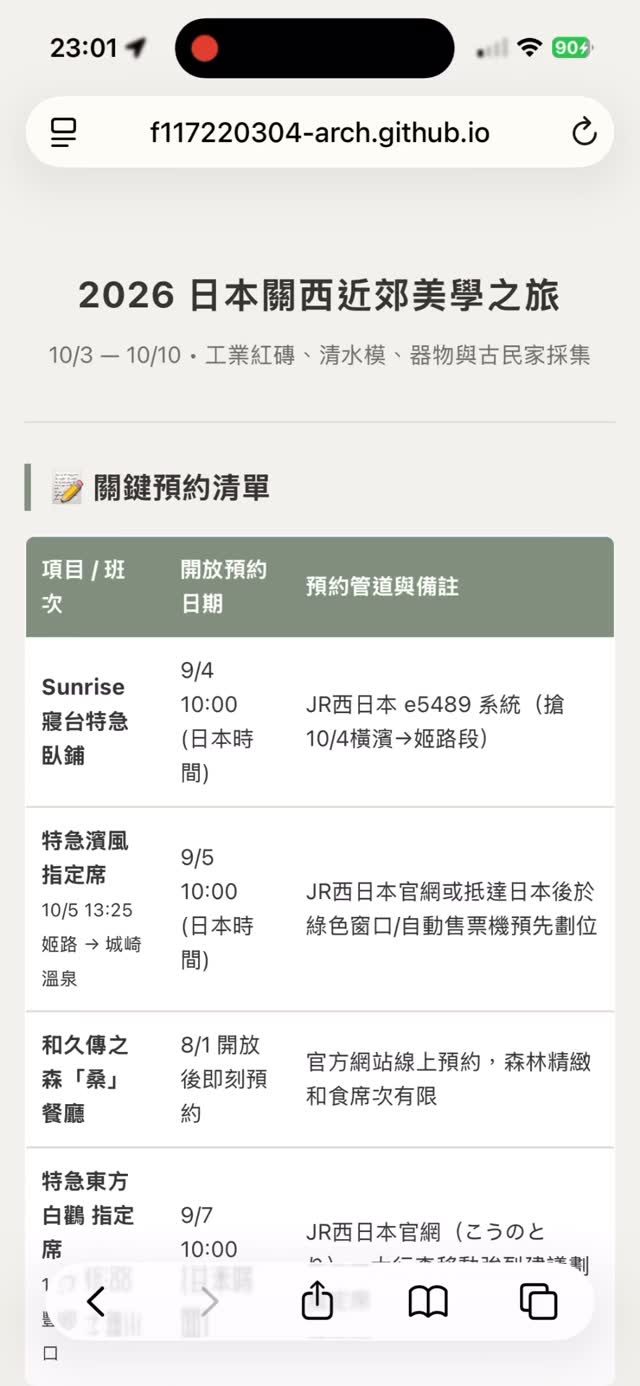 2026 日本關西近郊美學之旅(行程網頁) 作者附圖