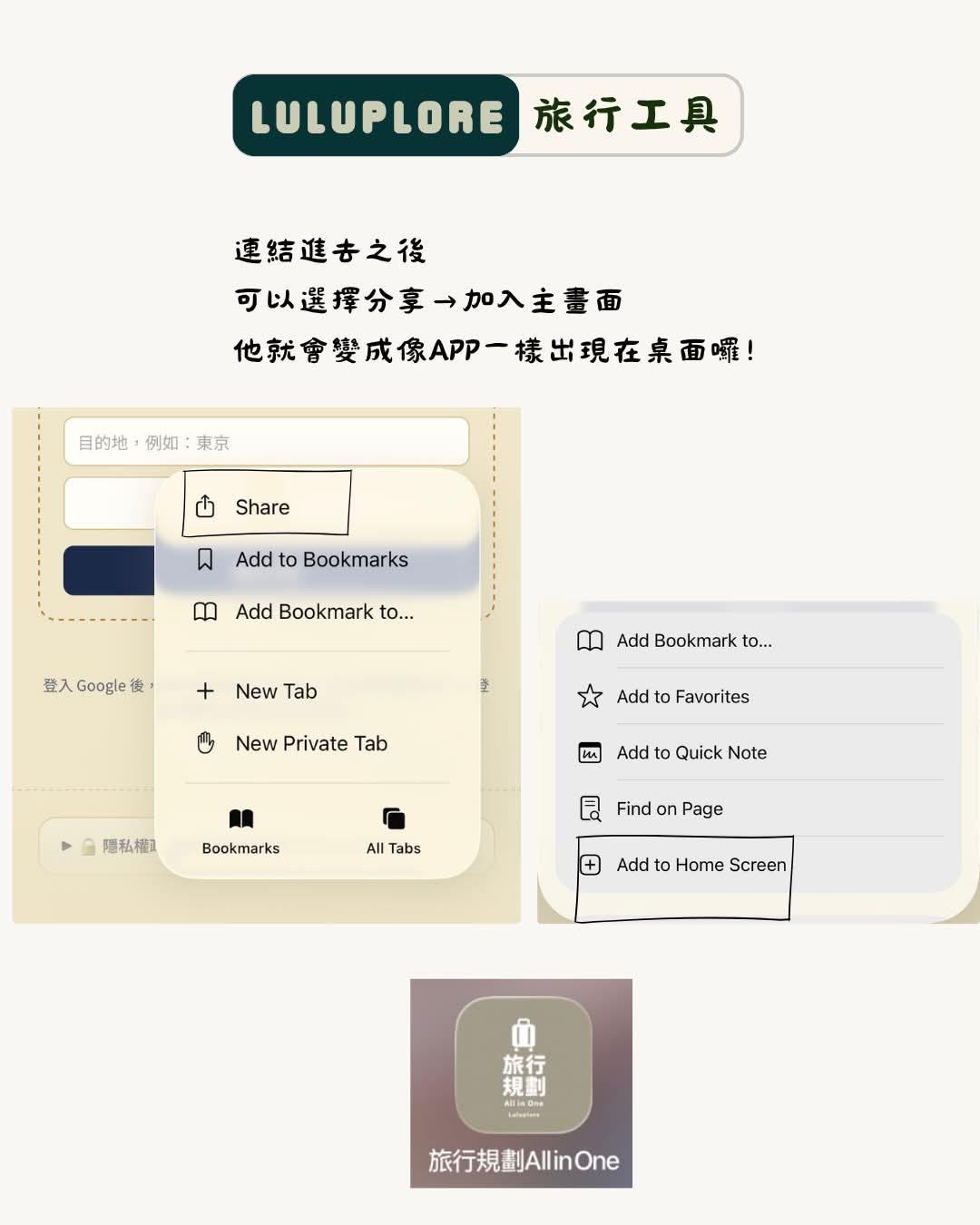 旅行規劃 All in One 作者附圖