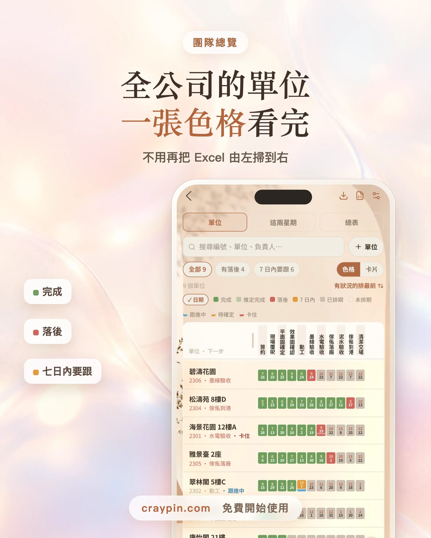 Craypin 裝修工程進度 作者附圖
