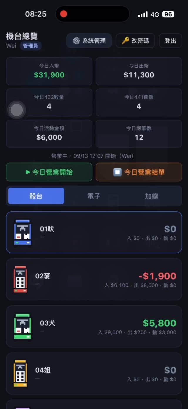 娃娃機管理系統 作者附圖