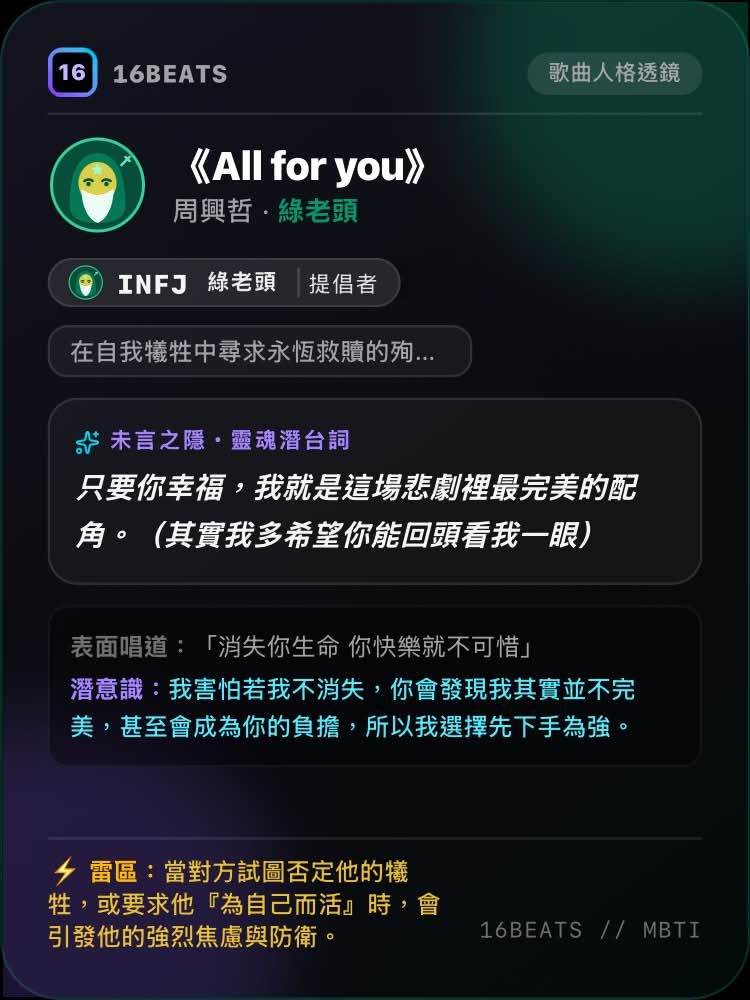 16BEATS 歌曲潛台詞 MBTI 作者附圖