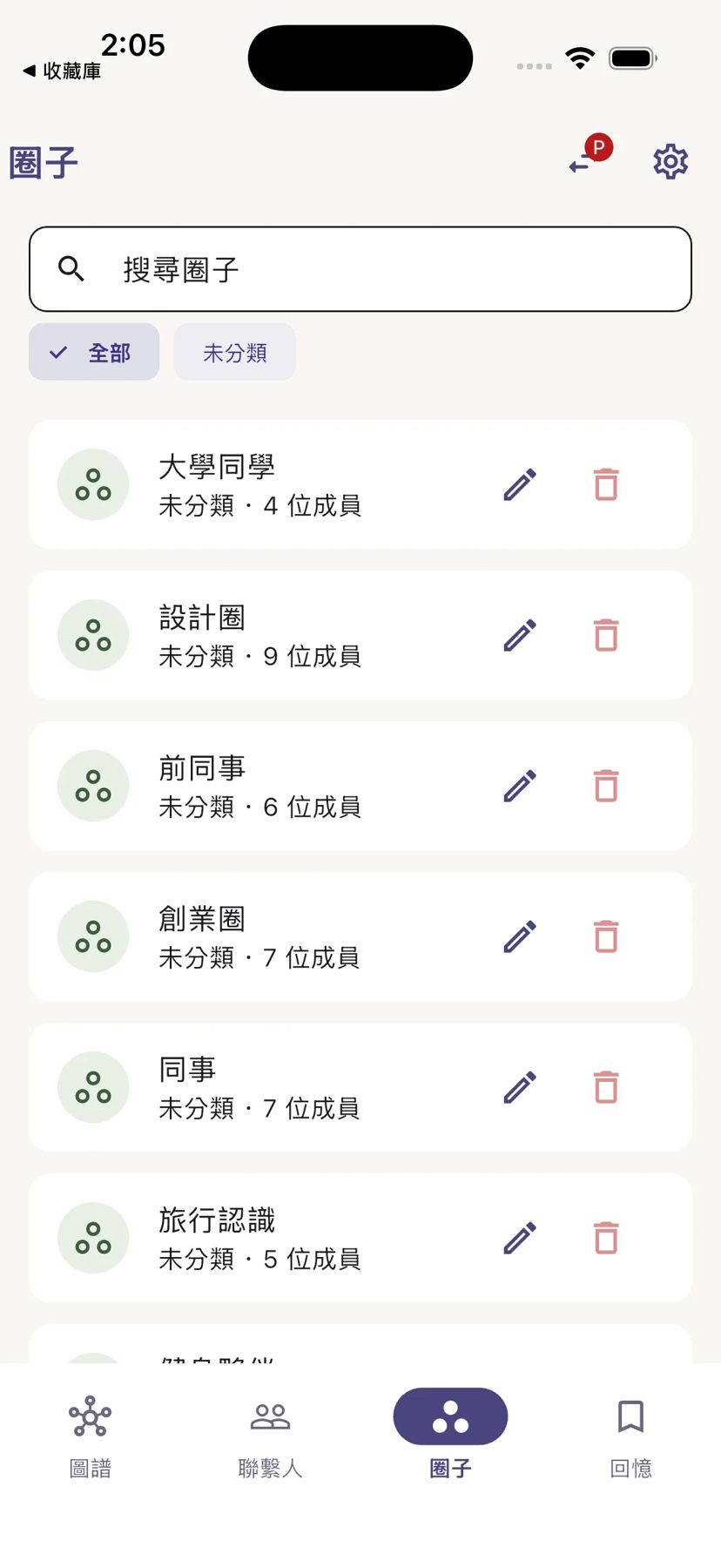 Atlas 人際關係星圖 作者附圖