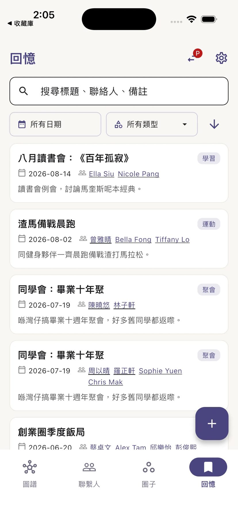 Atlas 人際關係星圖 作者附圖