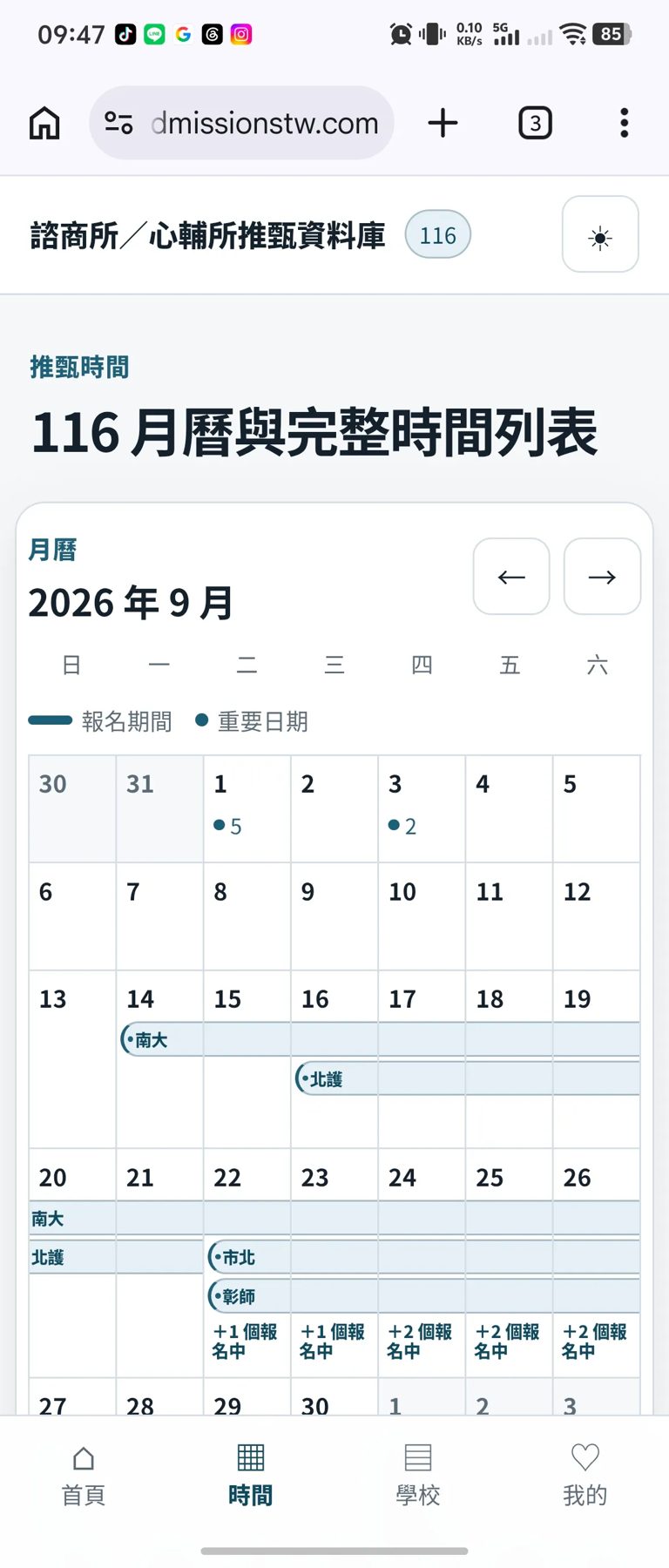 諮商所/心輔所招生資料庫 作者附圖
