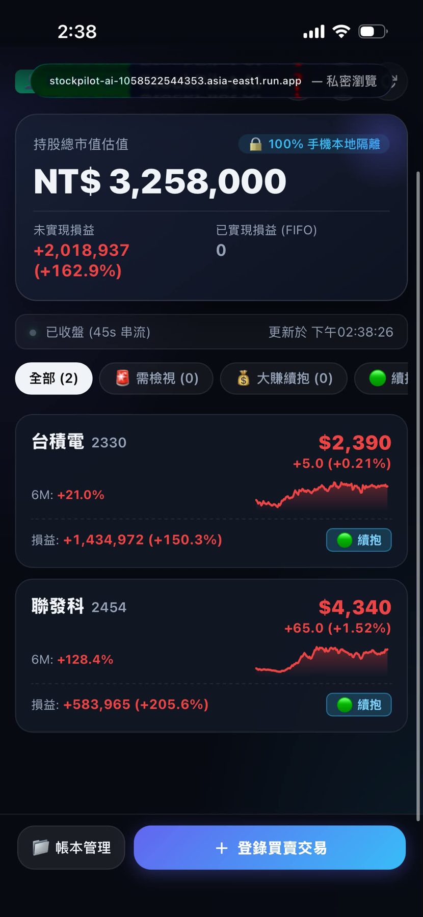StockPilot AI 智投戰情室 作者附圖