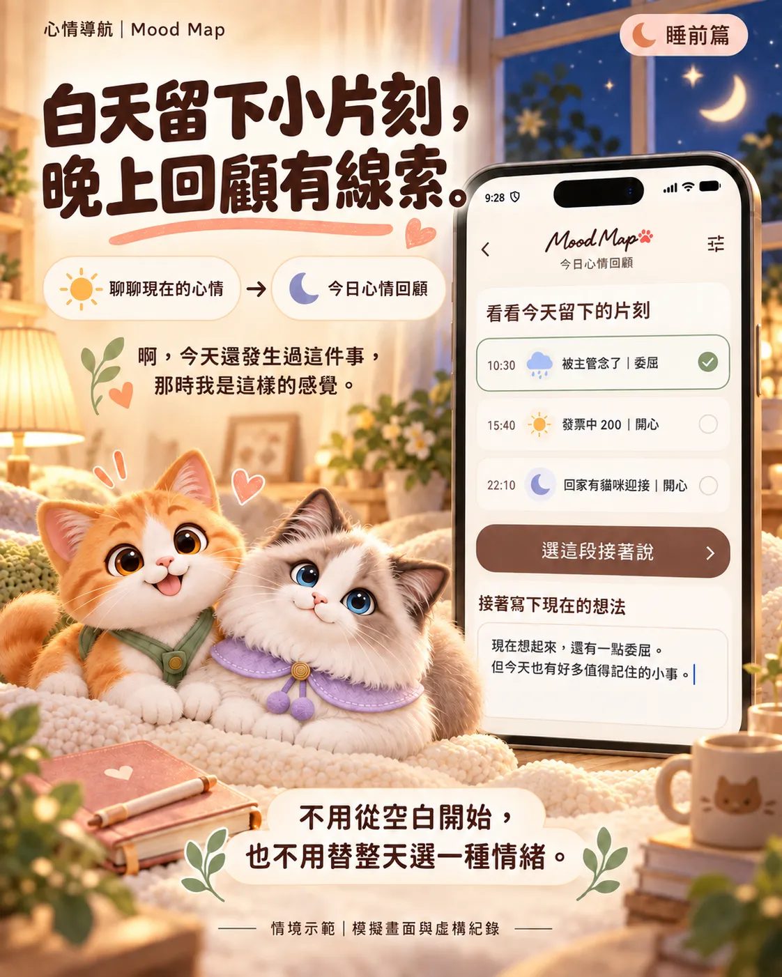 心情導航 MoodMaps 作者附圖