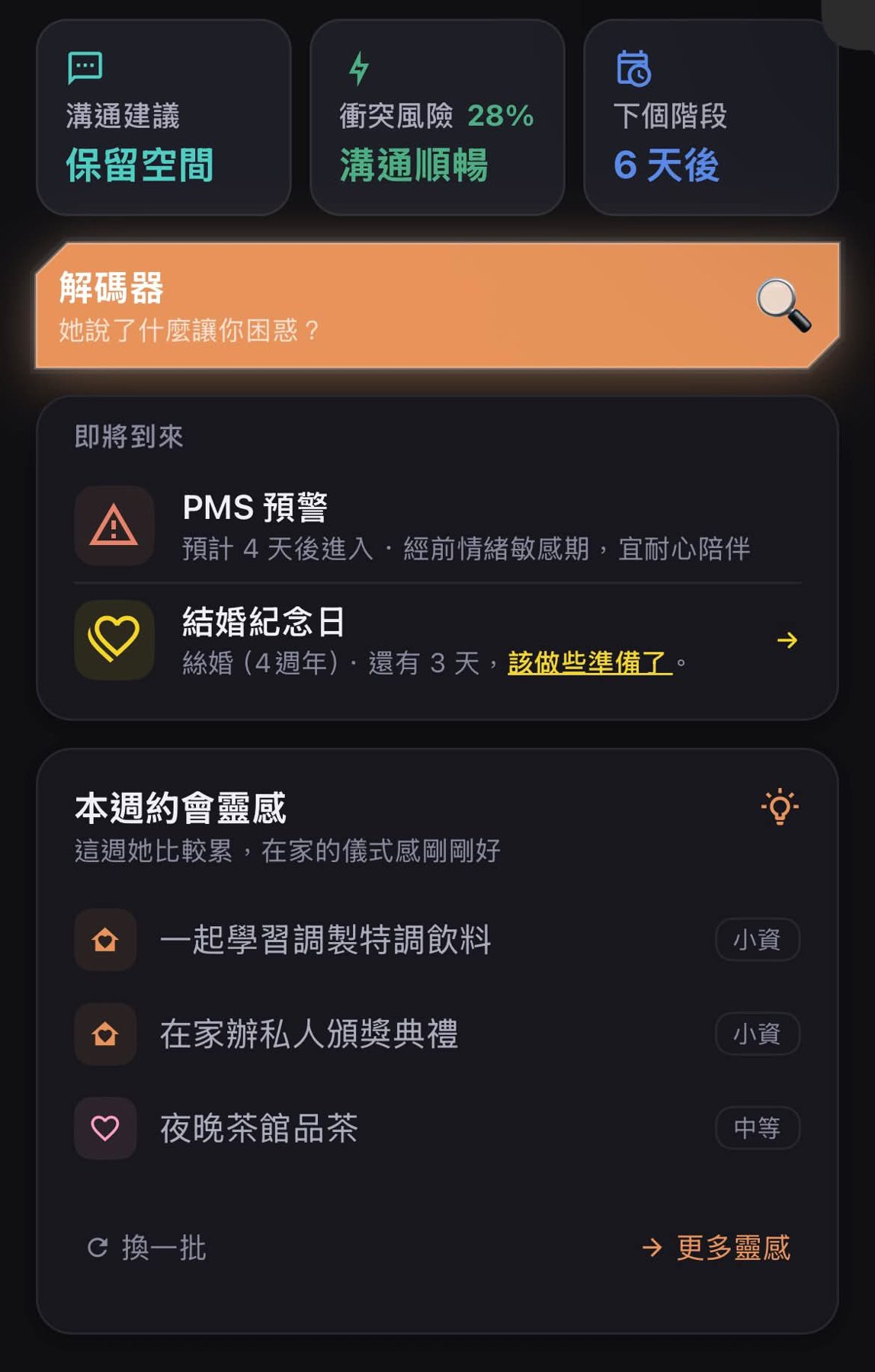 對頻:讀懂她 說對話 作者附圖