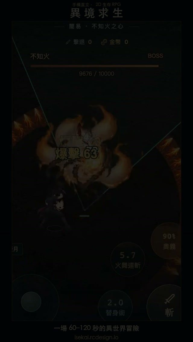 異境求生|第一夜 作者附圖