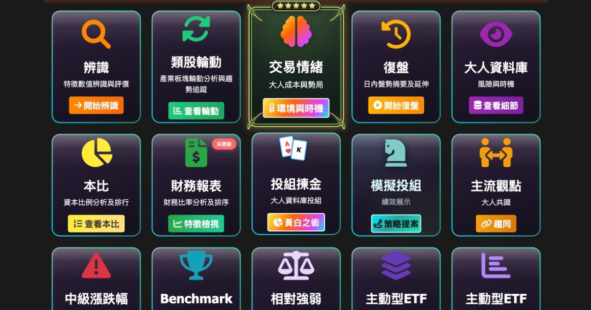 籌碼戰局 Invsider(TradingDesk Kit) 作者附圖