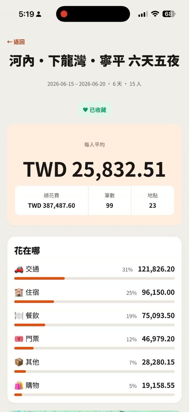 SplitFlow 分帳(簡單分帳) 作者附圖