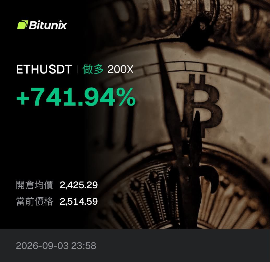 qq9cat 加密看盤外掛(韭命怪貓 GEX) 作者附圖