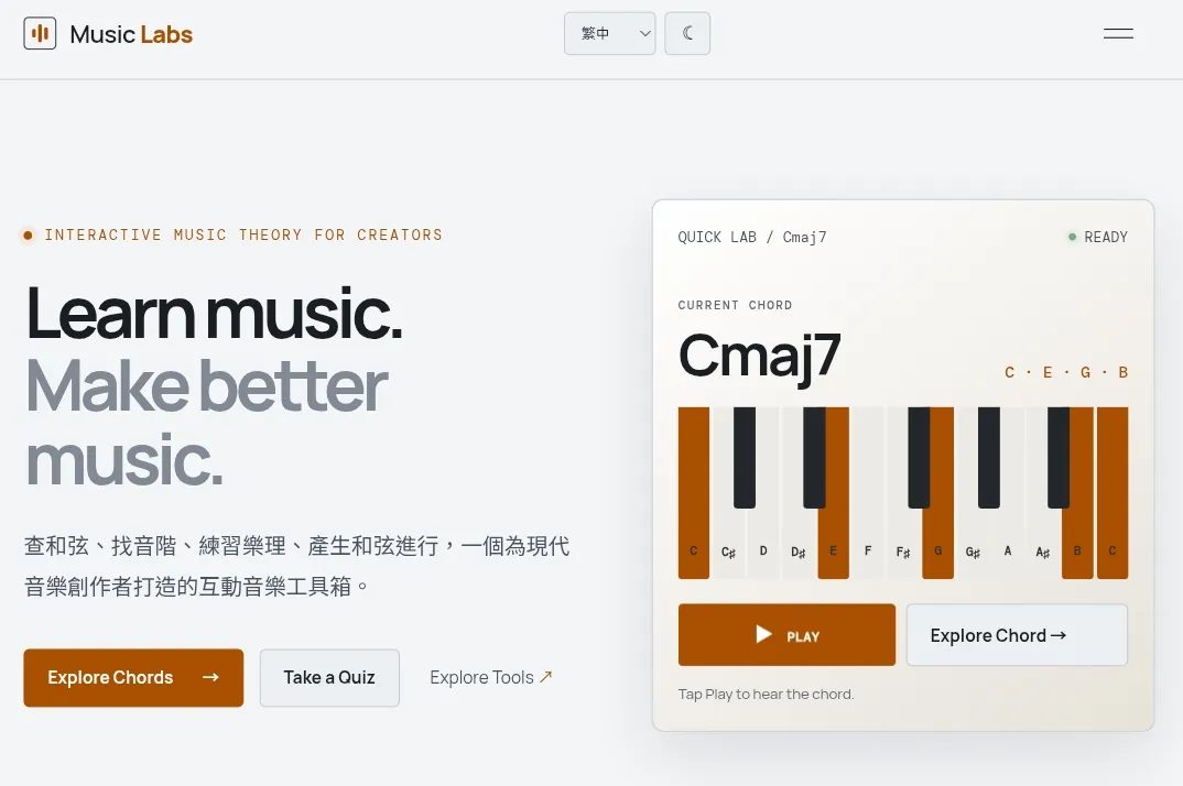 Music Labs(互動音樂樂理與創作工具) 作者附圖